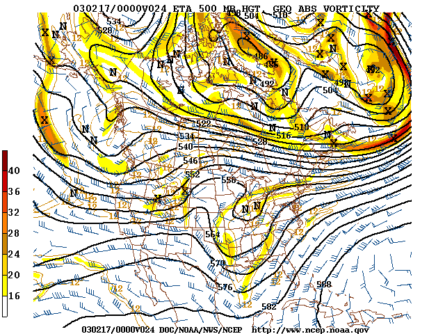 image of 500mb Vort, Ht