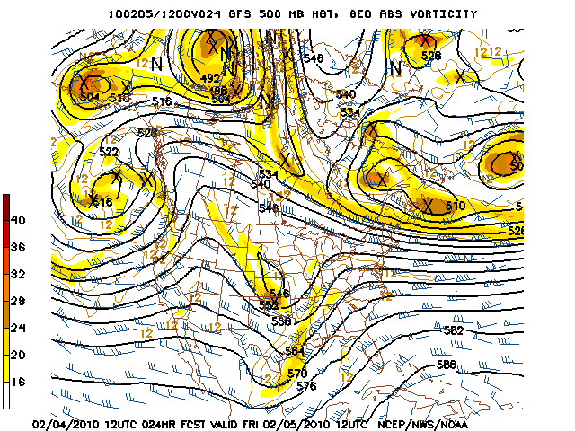 image of 500mb Vort, Ht