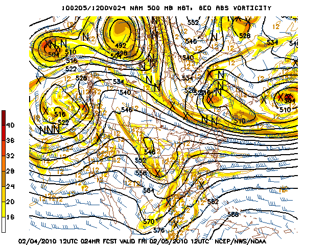 image of 500mb Vort, Ht