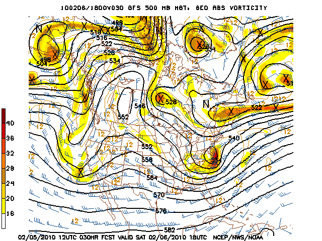 image of 500mb Vort, Ht