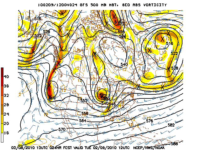 image of 500mb Vort, Ht