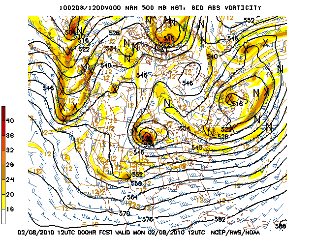 image of 500mb Vort, Ht