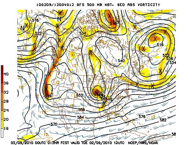 image of 500mb Vort, Ht