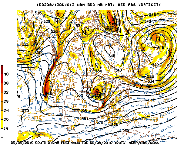 image of 500mb Vort, Ht
