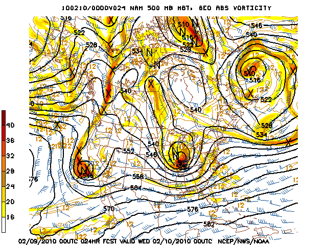 image of 500mb Vort, Ht